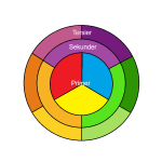 Is Kate del Castillo pregnant?  Video sparks rumors of mysterious belly