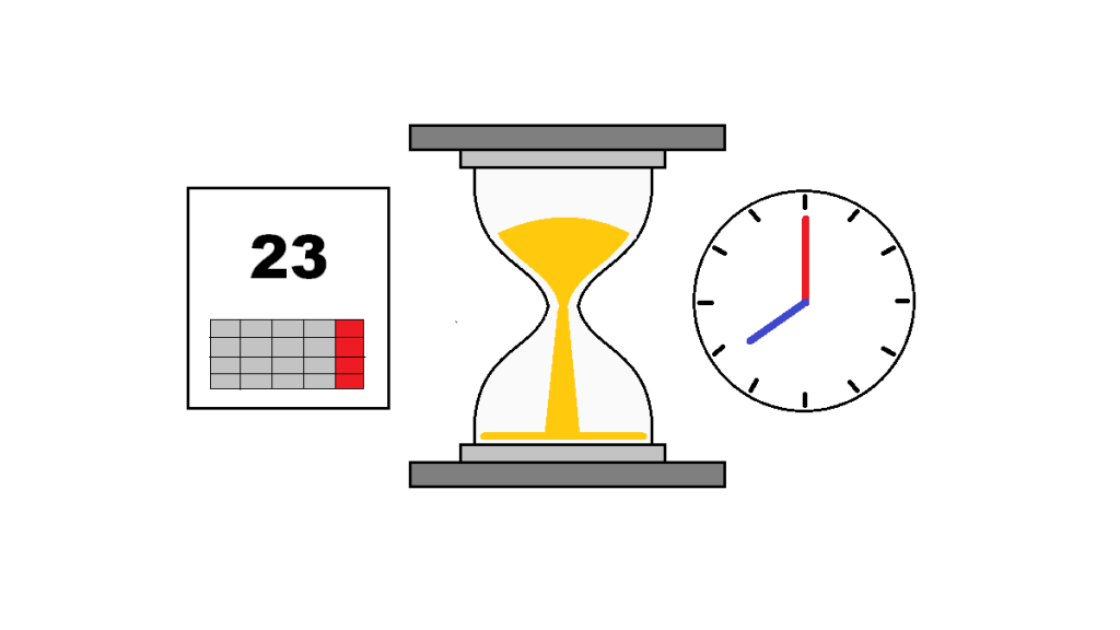 Macam-Macam Satuan Waktu Dan Konversinya