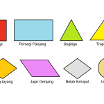 Nama-Nama Bangun Datar Dan Gambarnya