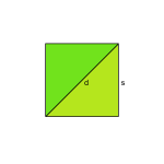 Rumus Diagonal Persegi Dan Contoh Soalnya