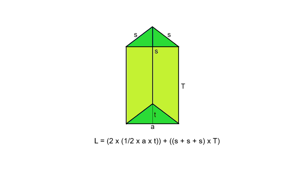 Rumus Luas Permukaan Prisma Segitiga Dan Contoh Soalnya