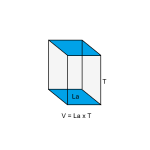 Rumus Volume Prisma Segi Empat Dan Contoh Soalnya