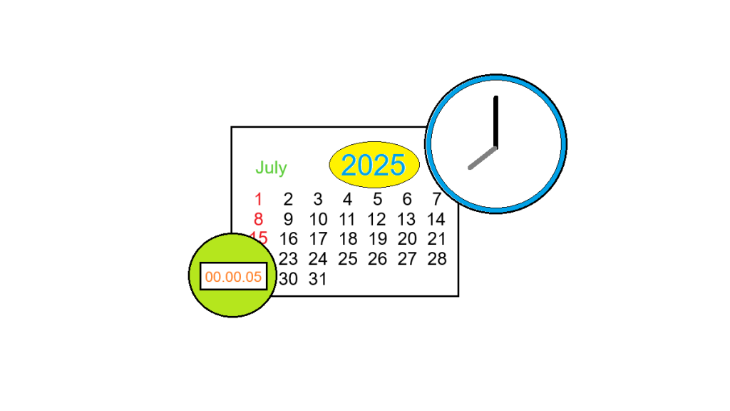 1 Bulan Berapa Minggu, Hari, Jam, Menit, Detik?