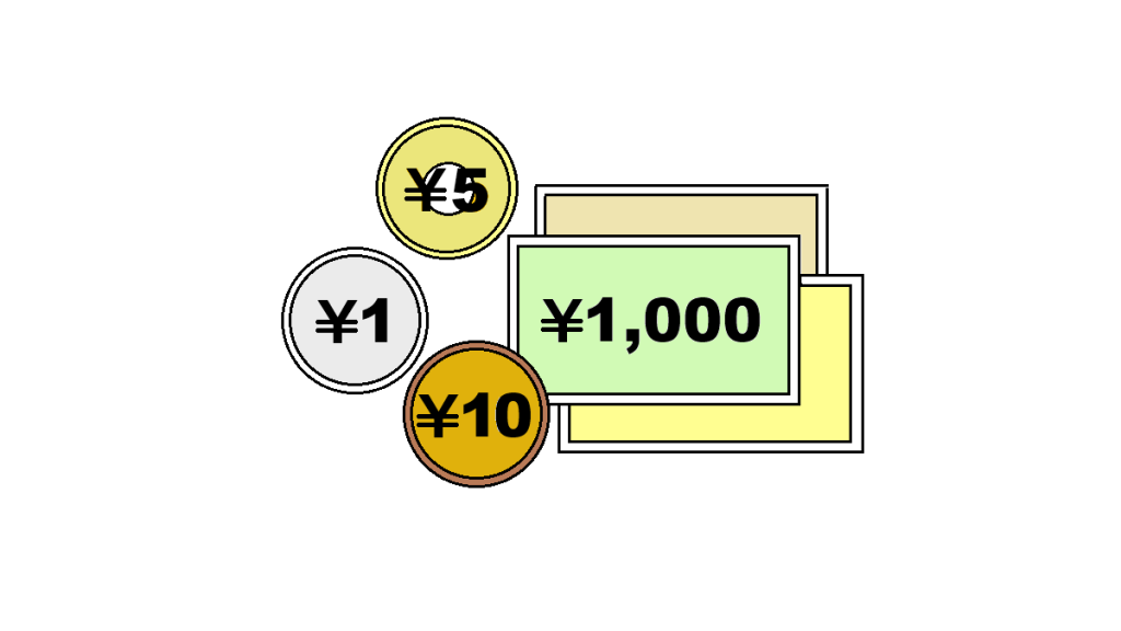 Jenis-Jenis Mata Uang Jepang Dan Karakteristiknya