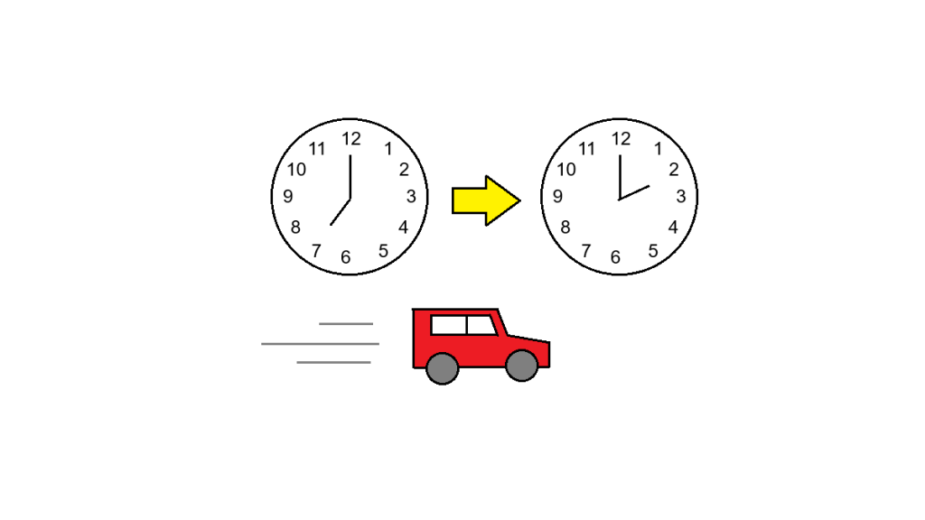 Cara Menghitung Durasi Waktu Dan Contohnya