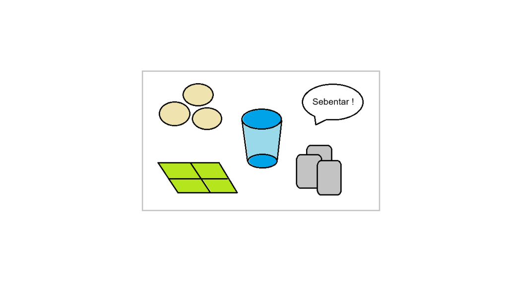 Ciri-Ciri Satuan Tidak Baku Dan Contohnya